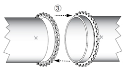 dismantling-joints-ins-step-2