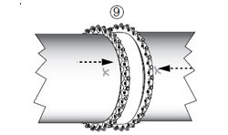 dismantling-joints-ins-step-7