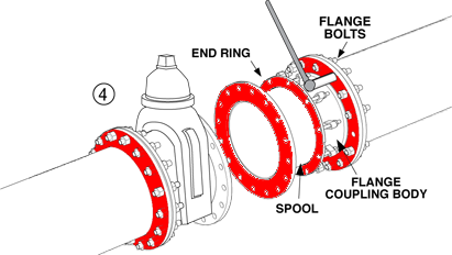 dismentaling-joints-step-4