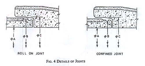 psc-pipe-mould-dra